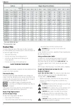 Preview for 6 page of DeWalt XR DCL045 Manual