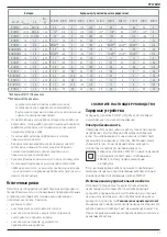 Preview for 13 page of DeWalt XR DCL045 Manual