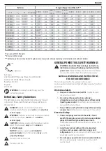 Preview for 27 page of DeWalt XR DCS386 Original Instructions Manual