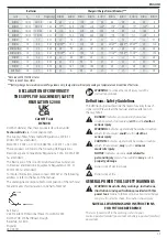 Предварительный просмотр 35 страницы DeWalt XR DCS438 Original Instructions Manual