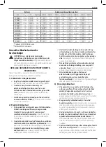 Preview for 9 page of DeWalt XR FLEX VOLT DCS520 Original Instructions Manual