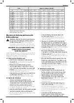 Preview for 21 page of DeWalt XR FLEX VOLT DCS520 Original Instructions Manual