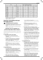 Preview for 45 page of DeWalt XR FLEX VOLT DCS520 Original Instructions Manual