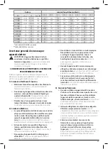 Preview for 71 page of DeWalt XR FLEX VOLT DCS520 Original Instructions Manual