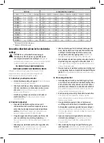 Preview for 97 page of DeWalt XR FLEX VOLT DCS520 Original Instructions Manual