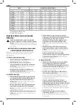 Preview for 144 page of DeWalt XR FLEX VOLT DCS520 Original Instructions Manual