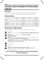 Preview for 74 page of DeWalt XR FLEXVOLT DCB500 Series Original Instructions Manual