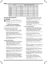 Preview for 6 page of DeWalt XR Li-Ion DCD200 Original Instructions Manual