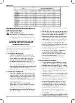 Preview for 76 page of DeWalt XR Li-Ion DCD200 Original Instructions Manual