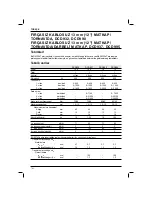 Предварительный просмотр 164 страницы DeWalt XR Li-ION DCD990 Original Instructions Manual