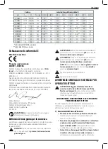 Preview for 67 page of DeWalt XR Li-Ion DCD991 Original Instructions Manual