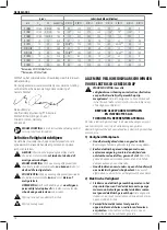 Preview for 80 page of DeWalt XR Li-Ion DCD991 Original Instructions Manual