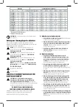 Preview for 93 page of DeWalt XR Li-Ion DCD991 Original Instructions Manual