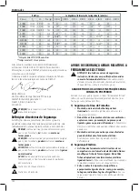 Preview for 104 page of DeWalt XR Li-Ion DCD991 Original Instructions Manual