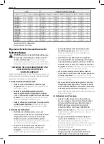 Предварительный просмотр 16 страницы DeWalt XR Li-ION DCF622 Original Instructions Manual