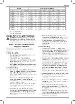 Предварительный просмотр 27 страницы DeWalt XR Li-ION DCF622 Original Instructions Manual