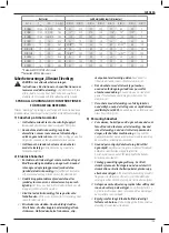 Предварительный просмотр 107 страницы DeWalt XR Li-ION DCF622 Original Instructions Manual