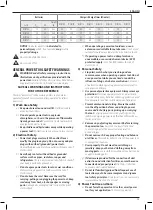 Preview for 27 page of DeWalt XR Li-ion DCF801 Instructions Manual