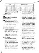 Preview for 81 page of DeWalt XR Li-ion DCF801 Instructions Manual