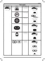 Preview for 39 page of DeWalt XR LI-ION DCG405 Original Instructions Manual