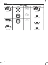 Preview for 40 page of DeWalt XR LI-ION DCG405 Original Instructions Manual