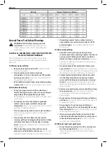 Preview for 42 page of DeWalt XR LI-ION DCG405 Original Instructions Manual