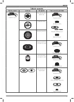 Preview for 73 page of DeWalt XR LI-ION DCG405 Original Instructions Manual