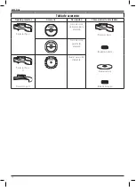 Preview for 74 page of DeWalt XR LI-ION DCG405 Original Instructions Manual