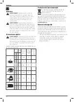 Preview for 90 page of DeWalt XR LI-ION DCG405 Original Instructions Manual