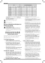 Preview for 112 page of DeWalt XR LI-ION DCG405 Original Instructions Manual