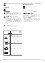 Preview for 176 page of DeWalt XR LI-ION DCG405 Original Instructions Manual