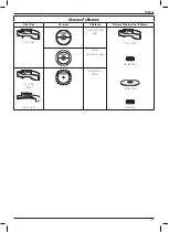 Preview for 211 page of DeWalt XR LI-ION DCG405 Original Instructions Manual