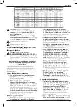 Preview for 213 page of DeWalt XR LI-ION DCG405 Original Instructions Manual