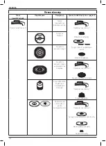 Preview for 230 page of DeWalt XR LI-ION DCG405 Original Instructions Manual