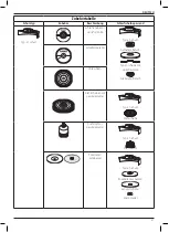 Предварительный просмотр 39 страницы DeWalt XR Li-Ion DCG406 Original Instructions Manual