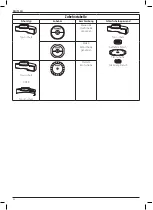 Предварительный просмотр 40 страницы DeWalt XR Li-Ion DCG406 Original Instructions Manual