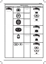 Предварительный просмотр 73 страницы DeWalt XR Li-Ion DCG406 Original Instructions Manual