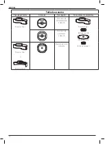 Предварительный просмотр 74 страницы DeWalt XR Li-Ion DCG406 Original Instructions Manual