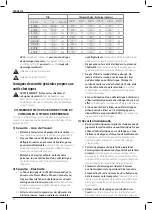 Предварительный просмотр 76 страницы DeWalt XR Li-Ion DCG406 Original Instructions Manual