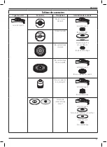 Предварительный просмотр 91 страницы DeWalt XR Li-Ion DCG406 Original Instructions Manual