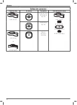 Предварительный просмотр 92 страницы DeWalt XR Li-Ion DCG406 Original Instructions Manual