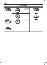 Предварительный просмотр 110 страницы DeWalt XR Li-Ion DCG406 Original Instructions Manual