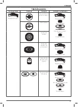 Предварительный просмотр 161 страницы DeWalt XR Li-Ion DCG406 Original Instructions Manual