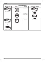 Предварительный просмотр 162 страницы DeWalt XR Li-Ion DCG406 Original Instructions Manual