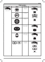 Предварительный просмотр 193 страницы DeWalt XR Li-Ion DCG406 Original Instructions Manual