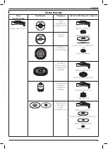 Предварительный просмотр 229 страницы DeWalt XR Li-Ion DCG406 Original Instructions Manual