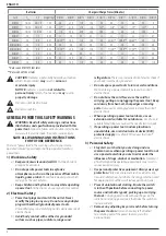 Preview for 6 page of DeWalt XR Li-Ion DCMHT563 Original Instructions Manual