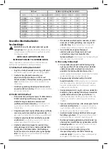 Preview for 7 page of DeWalt XR LI-ION DCN682 Original Instructions Manual