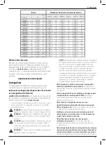 Предварительный просмотр 69 страницы DeWalt XR Li-ION DCR020 Manual