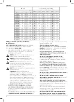 Предварительный просмотр 84 страницы DeWalt XR Li-ION DCR020 Manual